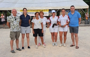 Finale du Concours C