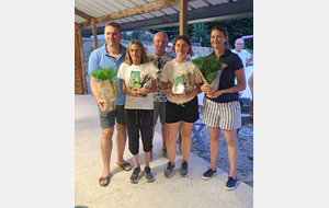 Vainqueurs du B