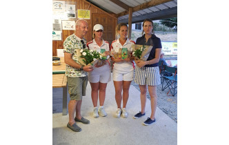Vainqueurs du C